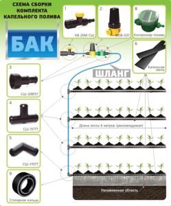 Капельный полив к-т с контроллером (контр+кап.лента дл.24м+переходн+кран) Ист