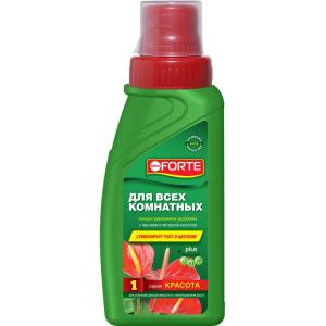 ЖКУ д-комн 0,285л Красота 1-20 BF