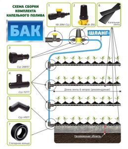 Капельный полив к-т (кап.лента дл.24м+переходн+кран) Ист