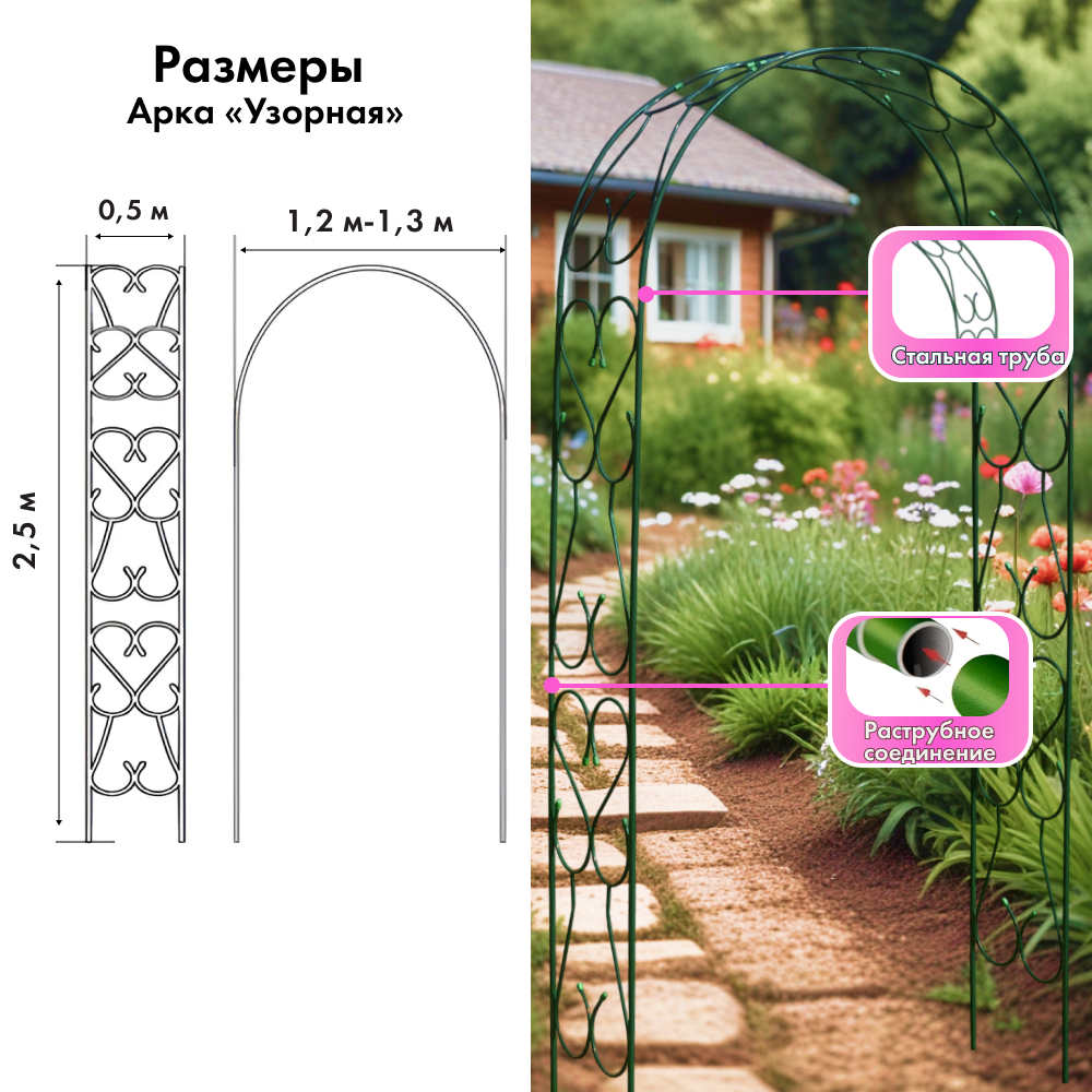 147320 3ИТО02 147320 3ИТО02