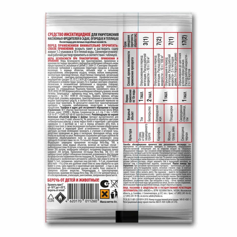 3D_ИНТА-ВИР_табл_8г_редизайн_Комплекс_оборот