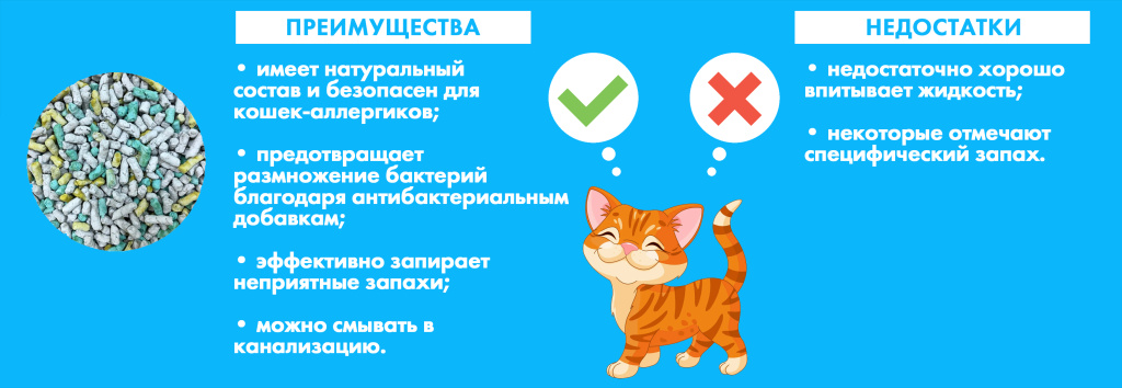 Бумажные наполнители.jpg Бумажные наполнители.jpg