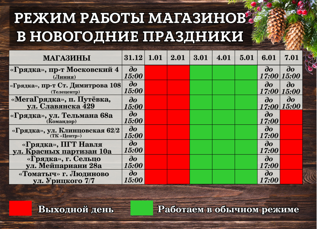 График работы банков в новогодние праздники