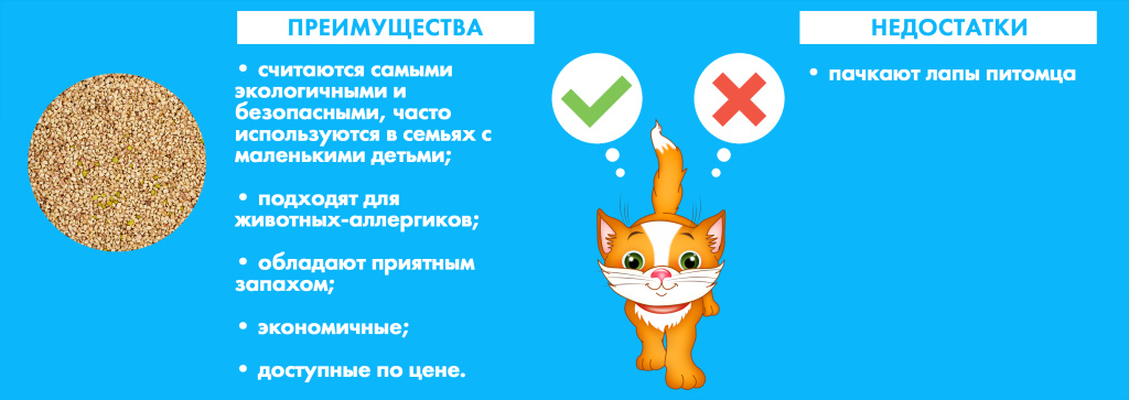 Кукурузный, крахмальный, соевый.jpg Кукурузный, крахмальный, соевый.jpg