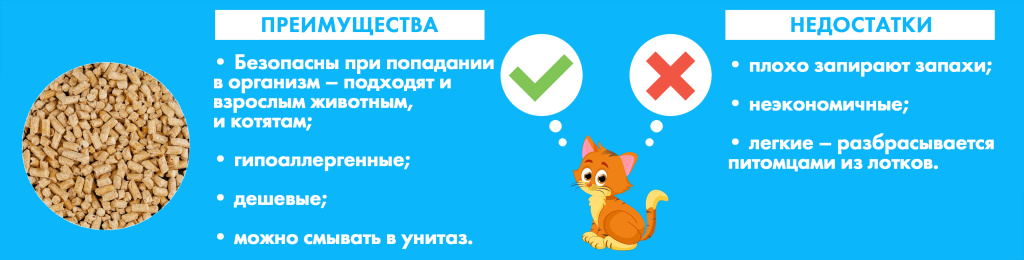 Древесные наполнители.jpg Древесные наполнители.jpg