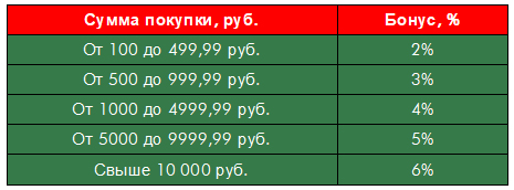 таблица.jpg таблица.jpg