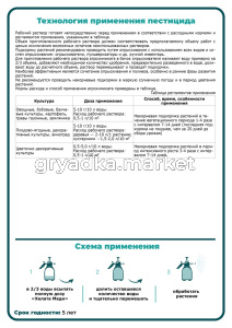 щелково хелат меди 5г, способ прим