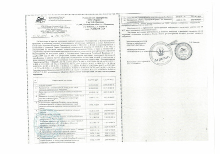 Мел, Сера, Ракушка