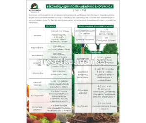 РЕКОМЕНДАЦИИ ОБОРОТ