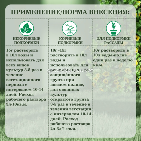 КАРТОЧКА ТОВАРА 3