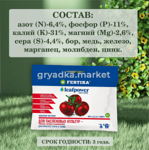 КАРТОЧКА ТОВАРА 2